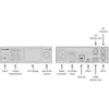 Image de Encodeur de streaming 4K