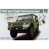 Image de Maquette JGSDF Type 73 Light Truck Improved Version 1/35 - Trumpeter Maquette militaire - Trum05572
