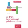 Image de Le Droit international privé en schémas en occasion ou reconditionné