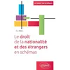 Image de Le droit de la nationalité et des étrangers en schémas en occasion ou reconditionné