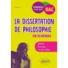 Image de La dissertation de philosophie en schémas: BAC Terminale toutes séries en occasion ou reconditionné
