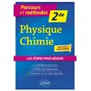 Image de Physique chimie 2de en occasion ou reconditionné