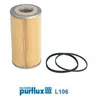 Image de Filtre à huile PURFLUX L106