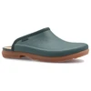 Image de Sabots ORIGIN vert d'eau - Taille 36