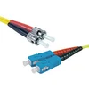 Image de Générique ecf-392881 câble infiniband et à fibres optiques 1 m st sc jaune