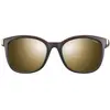 Image de Lunettes de soleil Julbo Spark - Polarized 3 TU