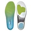 Image de Semelles Max Protect Activ Slim - s(37-38) - Sidas