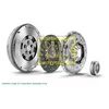 Image de Kit d'embrayage avec volant bimasse LUK 600 0187 00