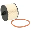 Image de Filtre à carburant KNECHT KX 201D