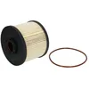 Image de Filtre à carburant HERTH+BUSS JAKOPARTS J1332108