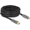 Image de Delock câble optique HDMI Active Optical 5 en 1 8K 60Hz 15m