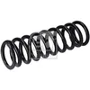 Image de Ressort, suspension de cabine FEBI BILSTEIN 183383