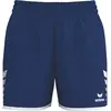 Image de Short sans doublure femme Erima Wings Bleu 40 6152612