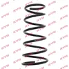 Image de Ressort de suspension KYB K-Flex RG6795