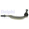 Image de Rotule de direction DELPHI TA2490 droite