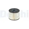 Image de Filtre à carburant DELPHI HDF621
