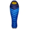 Image de Sac De Couchage Neutrino 200 (-1°c) - lng - Rab