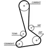 Image de Courroie de distribution GATES GAT5645XS