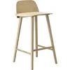 Image de Muuto - Chaise de bar Nerd - Bois naturel - Contreplaqué de chêne - Designer David Geckeler