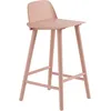 Image de Muuto - Chaise de bar Nerd - Rose - Chêne massif - Designer David Geckeler