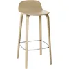 Image de Muuto - Tabouret de bar Visu - Bois naturel - Placage chêne - Designer Mika Tolvanen