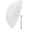 Image de Godox UB-85D parapluie parabolique transparent 85cm