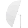 Image de Godox UB-130D parapluie parabolique transparent 130 cm