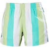 Image de Maillot de bain Helly Hansen Newport Trunk Homme Iced Matcha S 34296_499