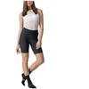 Image de Pantalon de Cyclisme Castelli Prima Osc Femme XS 4520063010