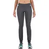 Image de Pantalon femme Karpos Easyfrizz XL