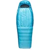 Image de Sac De Couchage Trek - -1c/30f -r - Sea to Summit