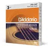 Image de D'Addario Cordes Guitare Acoustique
