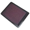 Image de K&N Filtre à air de remplacement compatible avec Buick, Cadillac, Chevrolet 1994-1996 (33-2057)