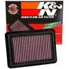 Image de K&N 33-5027 Filtre à Air du Moteur: Haute Performance, Premium, Lavable, Filtre de Remplacement, Plus de Pouvoir, 2014-2019 (Fit, HR-V, Jazz, Vezel)