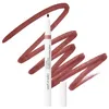 Image de Wet n Wild Perfect Pout Lip Liner Stain, Crayon à Lèvres Teinte Sans Transfert pour Contourer les Lèvres, Pointe Précise et Côté Plat pour Remplir Facilement, Longue Tenue, Nude Tights