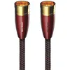 Image de AudioQuest 1,5 m PR RED RIVER XLR