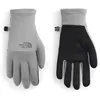 Image de The North Face NF0A4SHBDYY1 Women’s Etip Recycled Glove Gloves Femme TNF MEDIUM GREY HEATHER Taille M