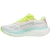 Image de SAUCONY RIDE 19 W 370904