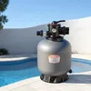 Image de VEVOR Filtre à Sable 45,2 cm Filtre à Sable Piscine 151,4 L/Min pour Piscine Hors Sol Creusée, Vanne à 7 Voies, Filtration, Lavage à Contre-Courant, Rinçage, Recirculation, Vidange, Hivernage, Fermé