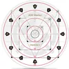 Image de ENHANCE Épeler Le Marqueur de dégâts AOE D pour Les Jeux de Rôle sur Table - Le Modèle de Zone d'effet D&D Détermine Les Effets de Sort sur Les Cartes