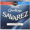 Image de Cordes Savarez Guitare classique Jeu
