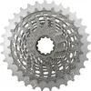Image de SRAM