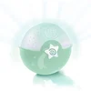 Image de Projecto lampe Vert menthe