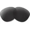 Image de Oakley Homme Latch  Replacement Lenses One Size