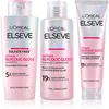 Image de L'Oréal Paris Elseve Glycolic Gloss ensemble pour cheveux
