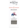 Image de Maison Berger - BOUQUET GLACON LILI FLORA Diffuseurs et parfums d'intérieur 125 ml unisex