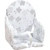 Image de Looping Coussin de Chaise Haute Bébé | PVC Imperméable, Avec Sangles, Fabriqué France | Lapin Pyjama