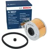 Image de Bosch N1712 Filtre à Carburant Diesel - Sépare les Particules du Carburant - Protège le Système d'Injection