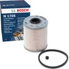 Image de Bosch N4450 Filtre à Carburant Diesel - Sépare les Particules du Carburant - Protège le Système d'Injection