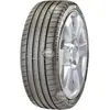 Image de Pneu Eté Bridgestone Potenza sport, 295/40 R20 110Y
